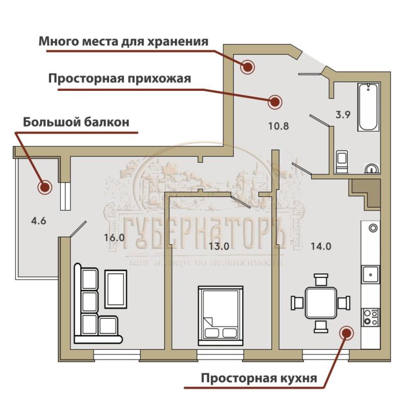 Новостройка, Тверская область, Тверь, мкр Горбатка, Петербургское шоссе, 40. Фото 2