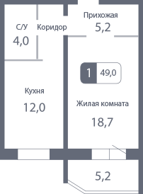 Новостройка, Московская область, дер. Голубое, ЖК Первый Зеленоградский, Трёхсвятская улица, 6. Фото 2