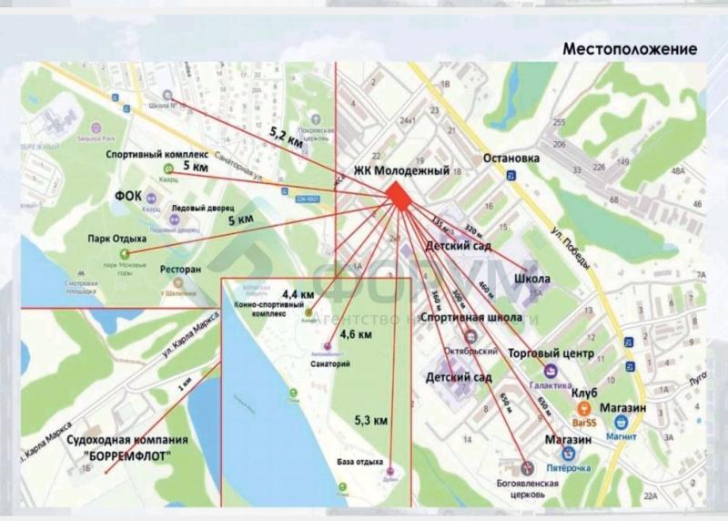 1-комнатная квартира, 31.3 м2