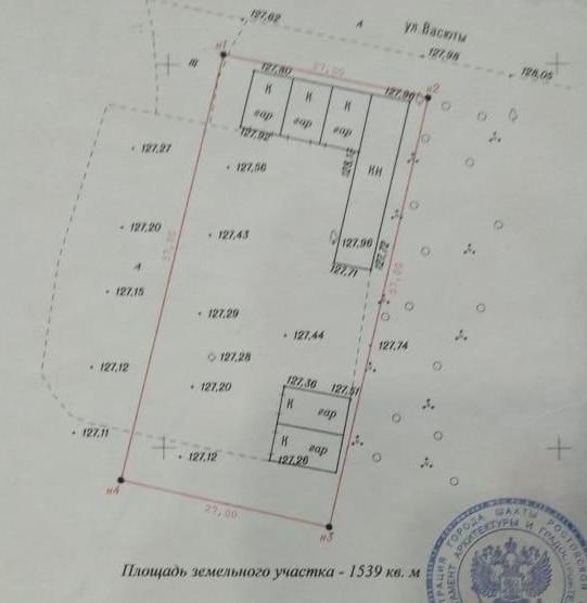 Коммерческая земля, 